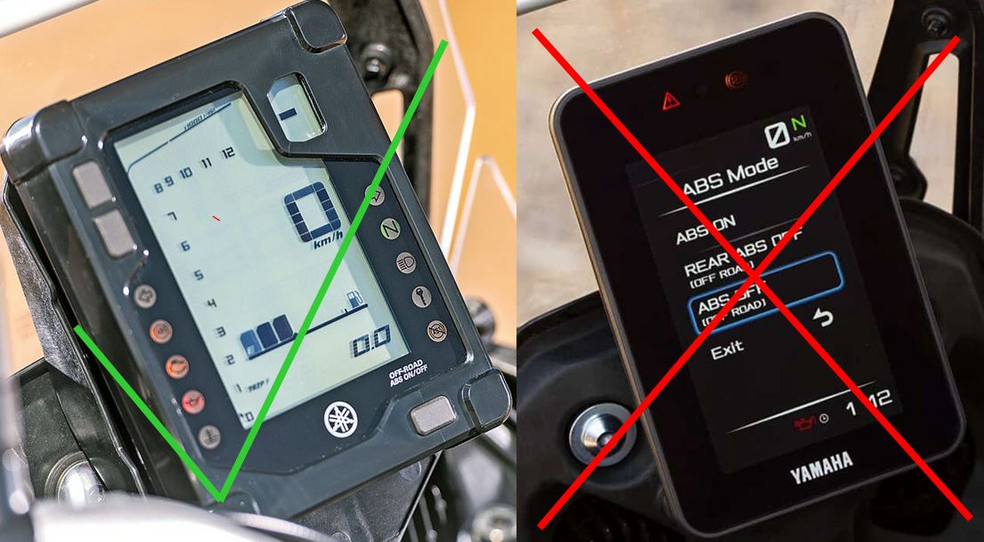 Yamaha Tenere 700 - Cockpit Rallye Umbau Tachoersatz Montageplatte AMPS