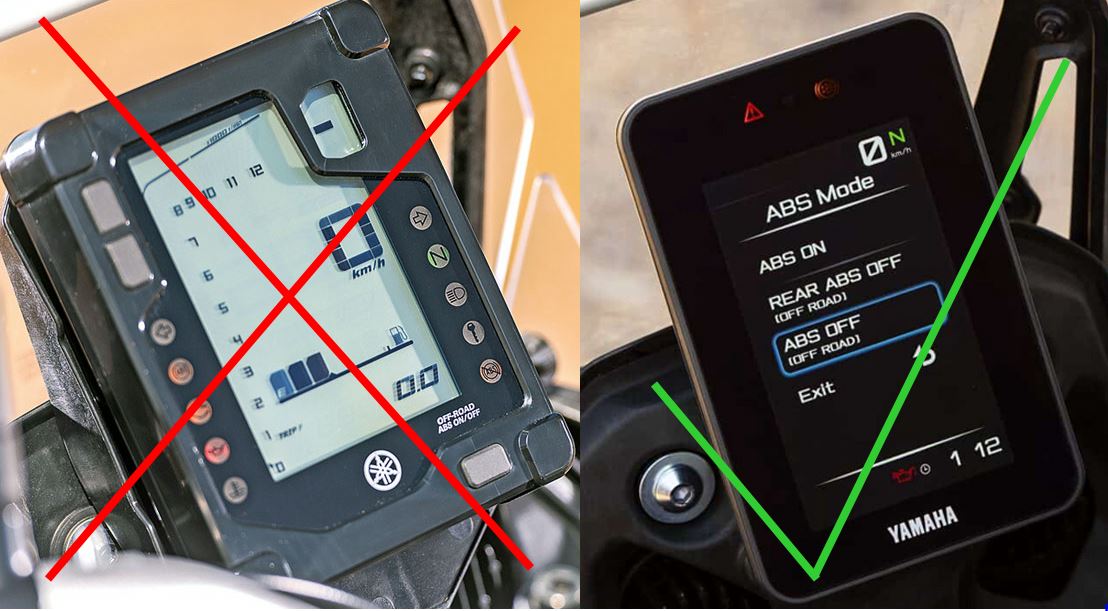 Yamaha Tenere 700 / World Raid - Cockpit Stabilisierung Vibrations Dämpfer